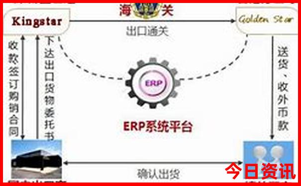 成都附近景点有哪些